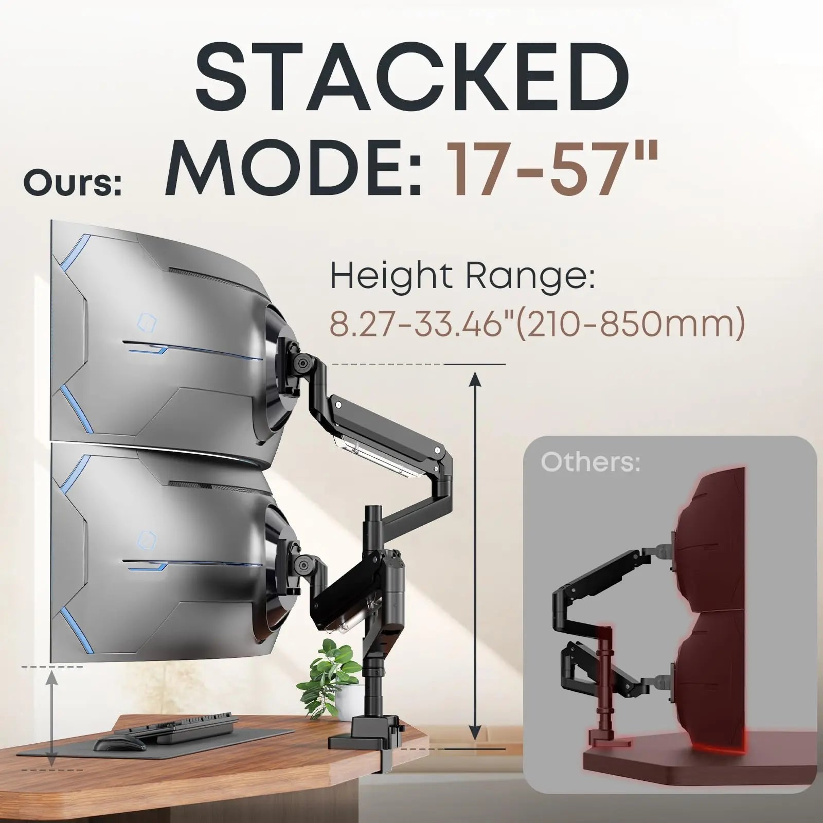 17-57 inch Dual Vertical Monitor Mount,Premium Aluminum Dual Monitor Desk Mount PUTORSEN