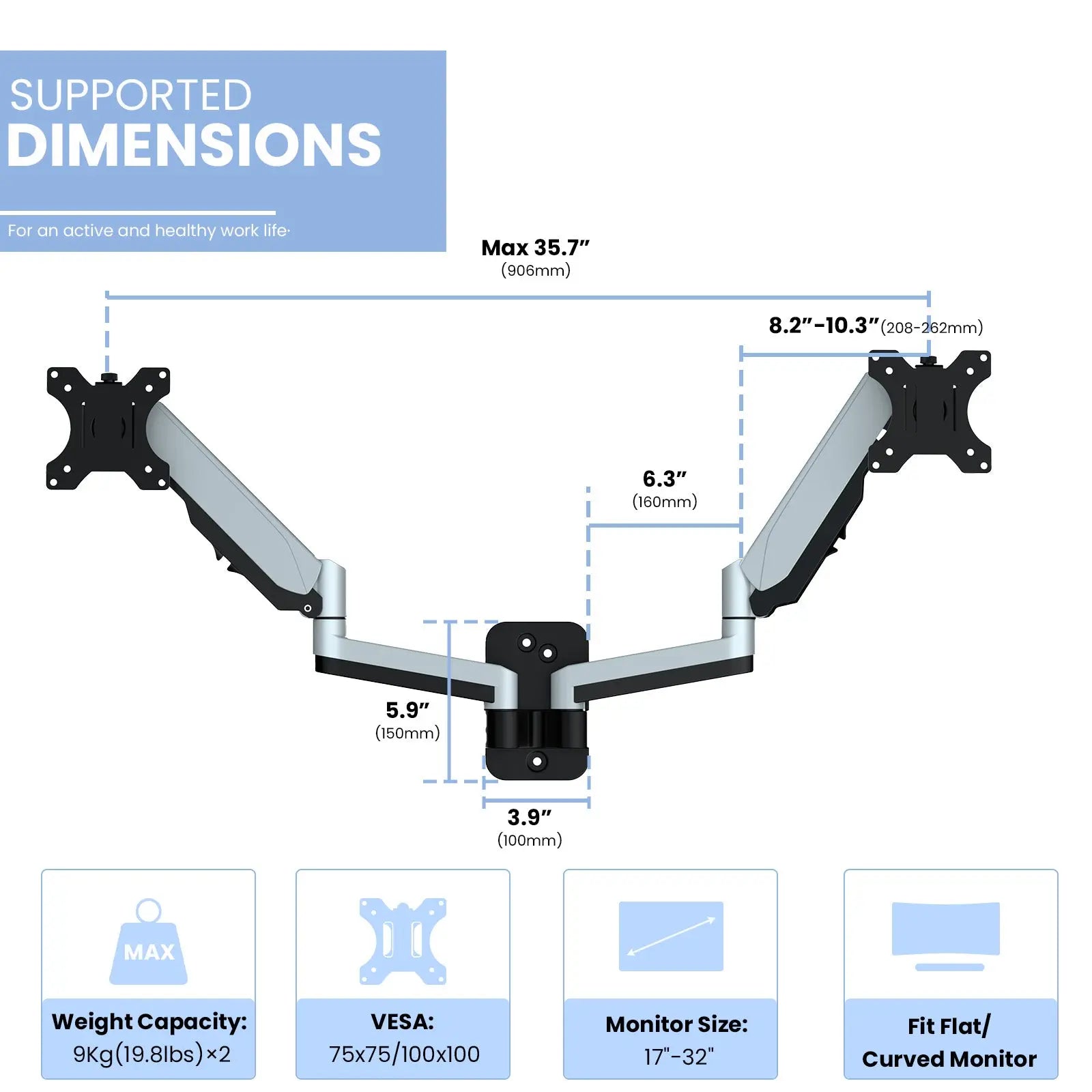 PUTORSEN  Dual Monitor Wall Mount, Gas Spring Wall Monitor Arm for 17 to 32 inch Flat/Curved Screens PUTORSEN