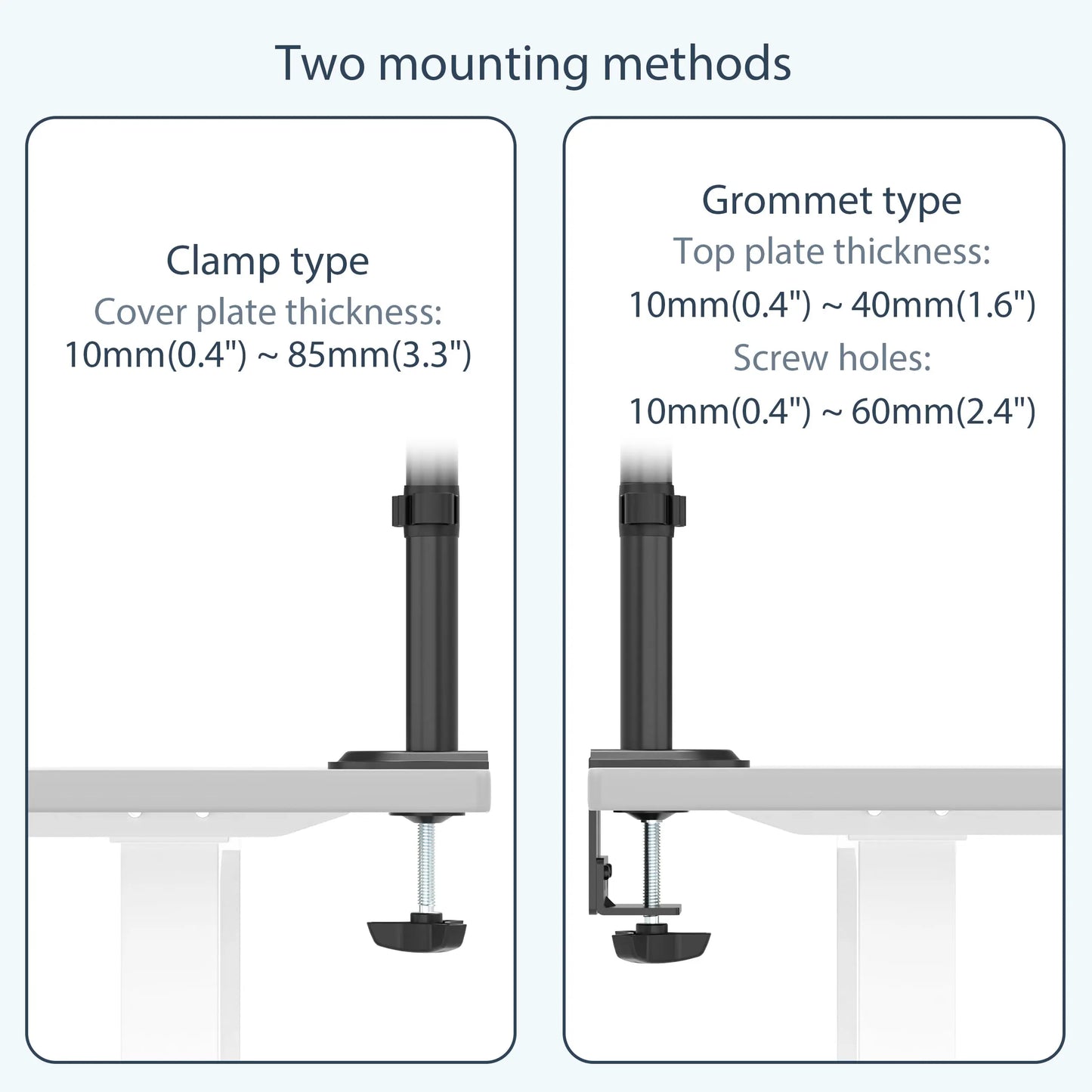 PUTORSEN Vertical Dual Monitor Arm Desktop Stand for 17-inch to 35-inch Screens 12KG PUTORSEN