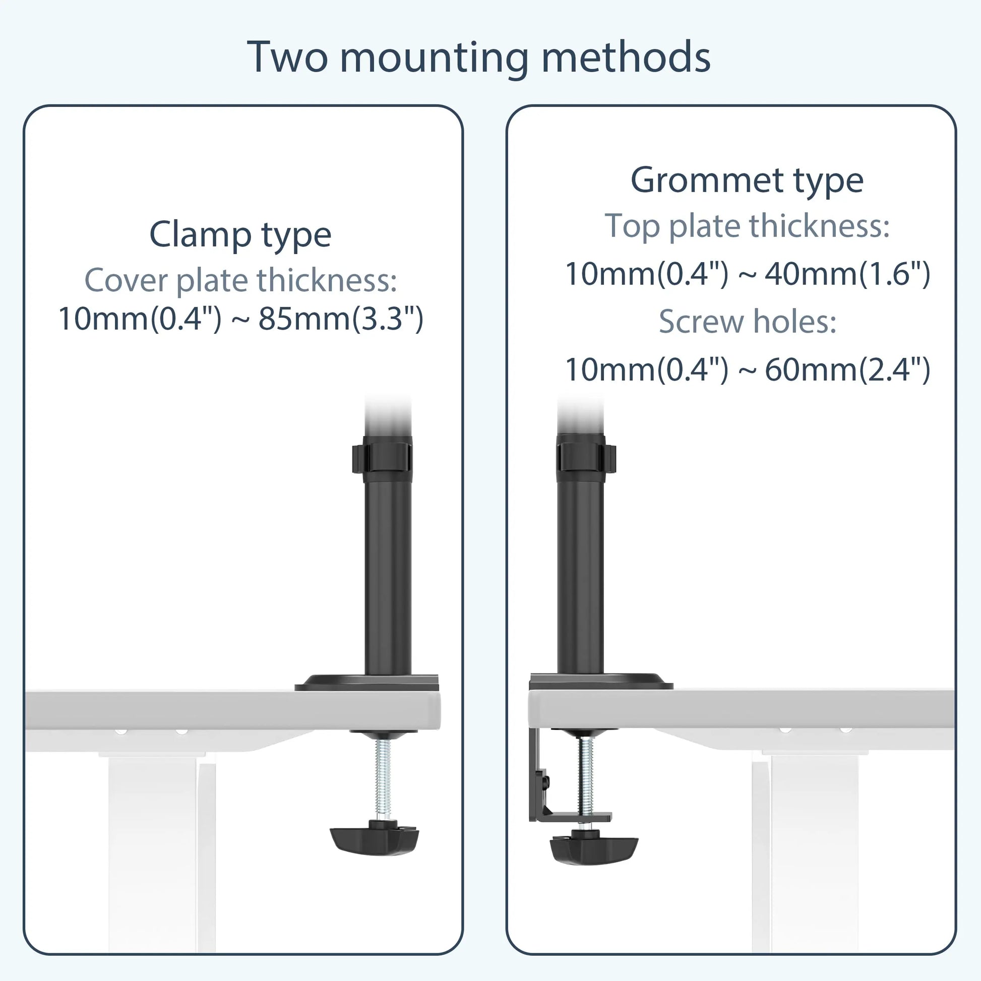 PUTORSEN Vertical Dual Monitor Arm Desktop Stand for 17-inch to 35-inch Screens 12KG PUTORSEN