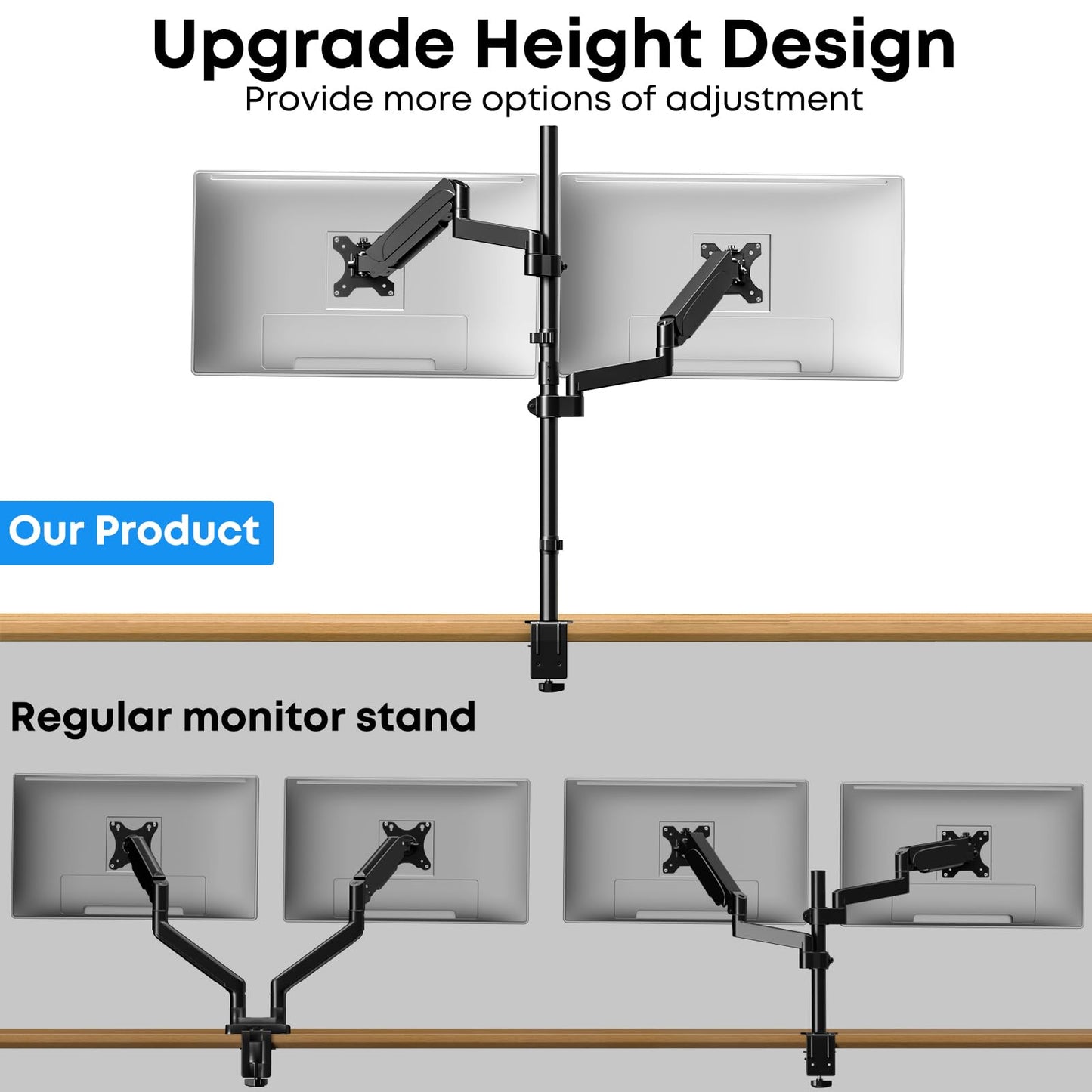 PUTORSEN Dual Monitor Vertical Stacking Desktop Stand, Ultra-High Stands for 17-27” Screens